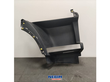 Pièces de rechange VOLVO FH