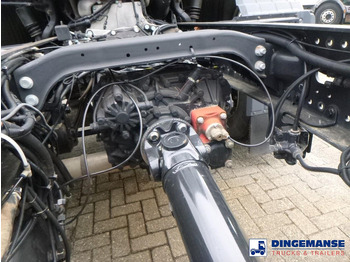 Châssis cabine MAN TGS 19.360 4X2 BBS manual Euro 2 chassis + PTO: photos 5