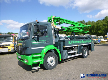 Camion pompe PUTZMEISTER