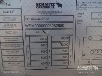 SCHMITZ Curtainsider Varios - crédit-bail SCHMITZ Curtainsider Varios: photos 2