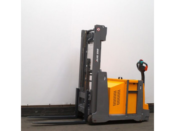 Gerbeur JUNGHEINRICH