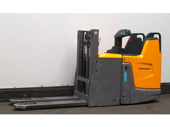 Gerbeur JUNGHEINRICH ERD