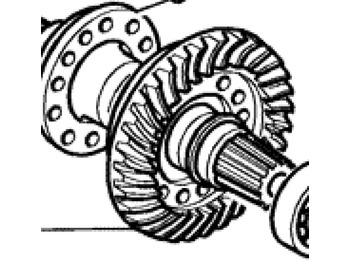 Essieu et pièces CASE