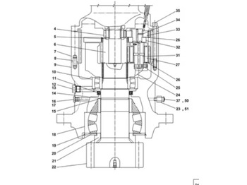 Moteur de rotation CASE