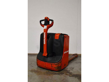 Transpalette LINDE T16