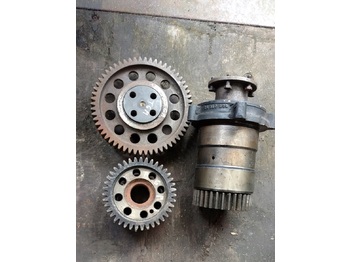 Moteur et pièces MAN TGL