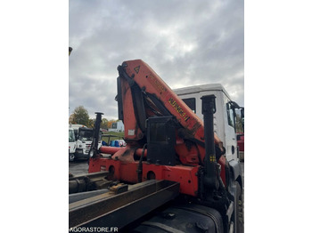 Camion PORTEUR MOVI GRUE GO MAN -1462-66ICAM571X): photos 4 Camion PORTEUR MOVI GRUE GO MAN -1462-66ICAM571X): photos 4