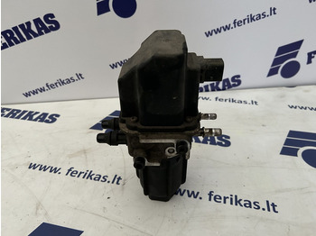 Système d'échappement SCANIA R