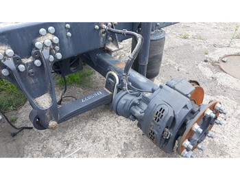 Essieu et pièces SCANIA