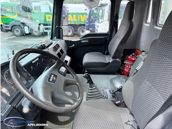 MAN TGA 26.390 6x4, Handgeschakeld, HIAB 166 E-4 - crédit-bail MAN TGA 26.390 6x4, Handgeschakeld, HIAB 166 E-4: photos 5 MAN TGA 26.390 6x4, Handgeschakeld, HIAB 166 E-4 - crédit-bail MAN TGA 26.390 6x4, Handgeschakeld, HIAB 166 E-4: photos 5