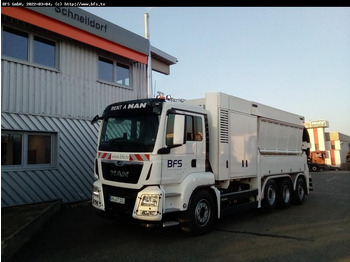 Camion hydrocureur MAN TGS 35.510