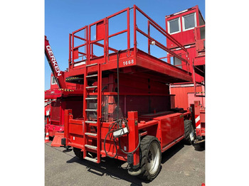 Nacelle JLG