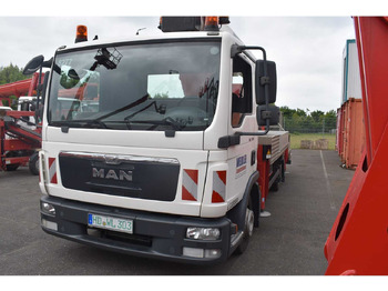 Nacelle RUTHMANN