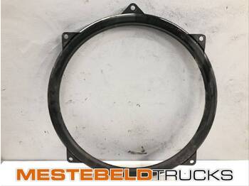 Système de refroidissement MAN