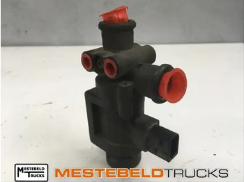 Pièces de frein MERCEDES-BENZ