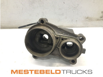 Boîte de vitesse et pièces SCANIA R