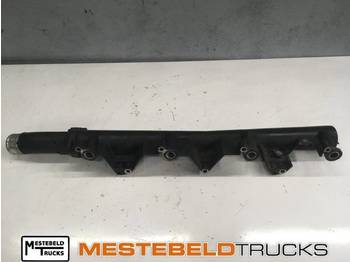 Moteur et pièces SCANIA