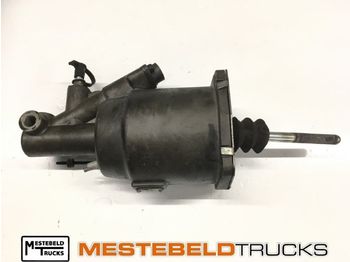 Embrayage et pièces SCANIA