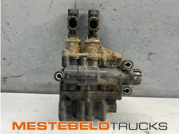 Pièces de frein SCANIA