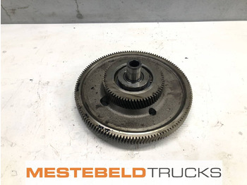 Moteur et pièces SCANIA