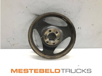 Moteur et pièces SCANIA