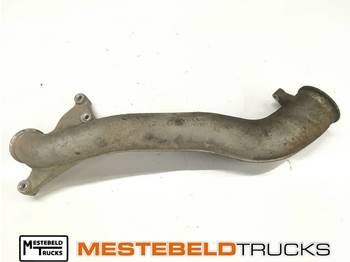 Pièces de frein VOLVO