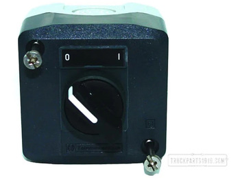 Panel de instrumentos