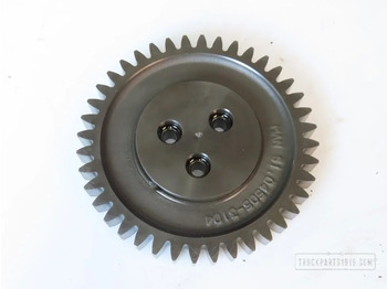 Moteur et pièces MAN