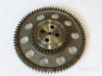 Moteur et pièces MAN