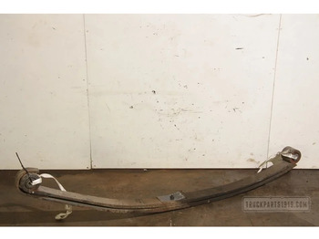 Suspension du ressort RENAULT