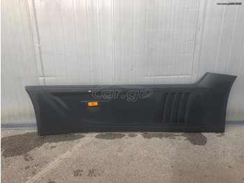 Aérodynamique/ Spoilers