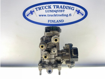 Pièces de frein VOLVO