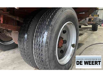 Pneus et jantes MICHELIN