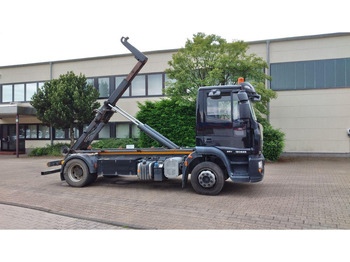 Camion plateau IVECO EuroCargo 120E