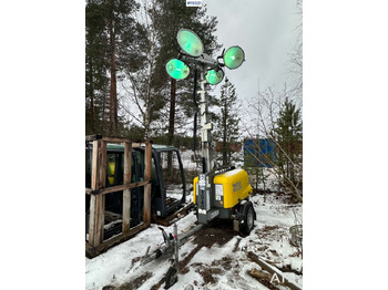 Engins de chantier WACKER