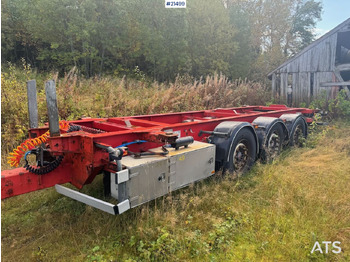 Narko Containerhenger - crédit-bail Narko Containerhenger: photos 1 Narko Containerhenger - crédit-bail Narko Containerhenger: photos 1