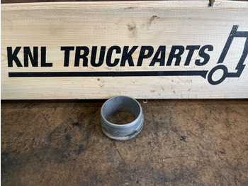 Moteur et pièces SCANIA