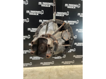 Différentiel SCANIA R