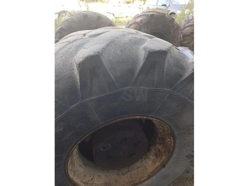 Pneus et jantes MICHELIN
