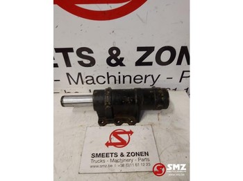 Hydraulique