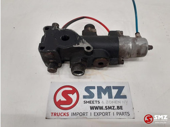 Hydraulique