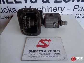 Hydraulique