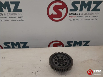 Moteur et pièces MAN