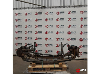 Commande de gouvernail MAN