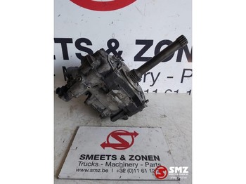 Hydraulique MERCEDES-BENZ