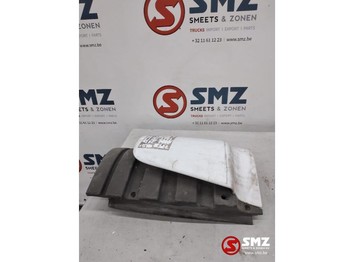 Aérodynamique/ Spoilers MERCEDES-BENZ