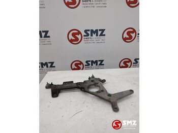 Pare-chocs MERCEDES-BENZ Actros