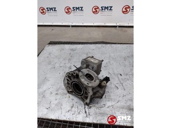 Hydraulique MERCEDES-BENZ Actros