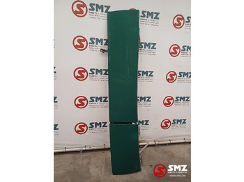 Aérodynamique/ Spoilers RENAULT