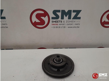 Moteur et pièces SCANIA